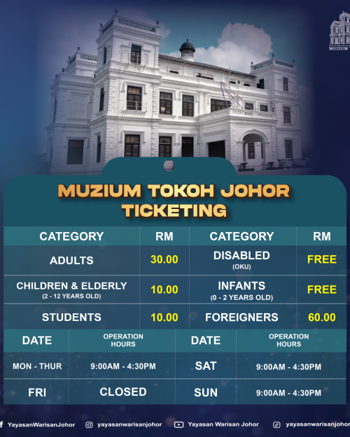 Percubaan Let’s Visit Muzium Tokoh Johor